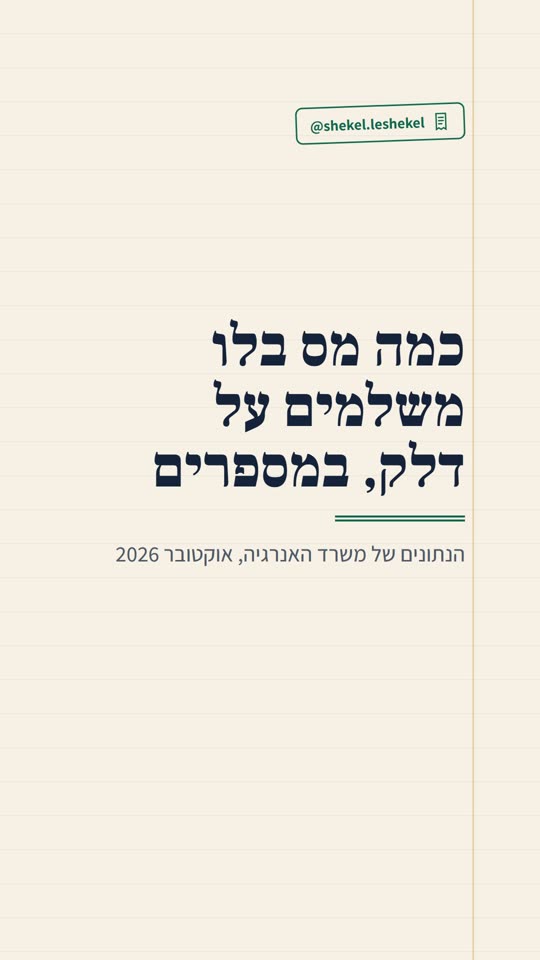 שקופית פתיחה של @shekel.leshekel, כמה מס בלו משלמים על דלק, במספרים